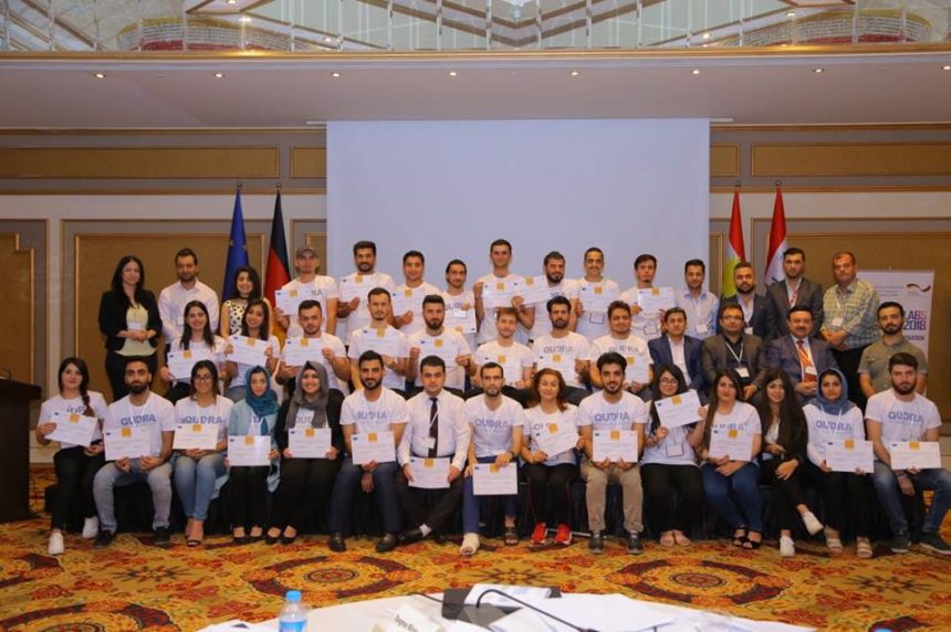 Choosing the Winners For the First Round of The Madad Lab II